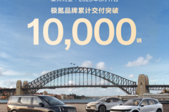 澳大利亚增长最快中国豪华品牌：极氪交付突破10,000辆，同比增长1400%